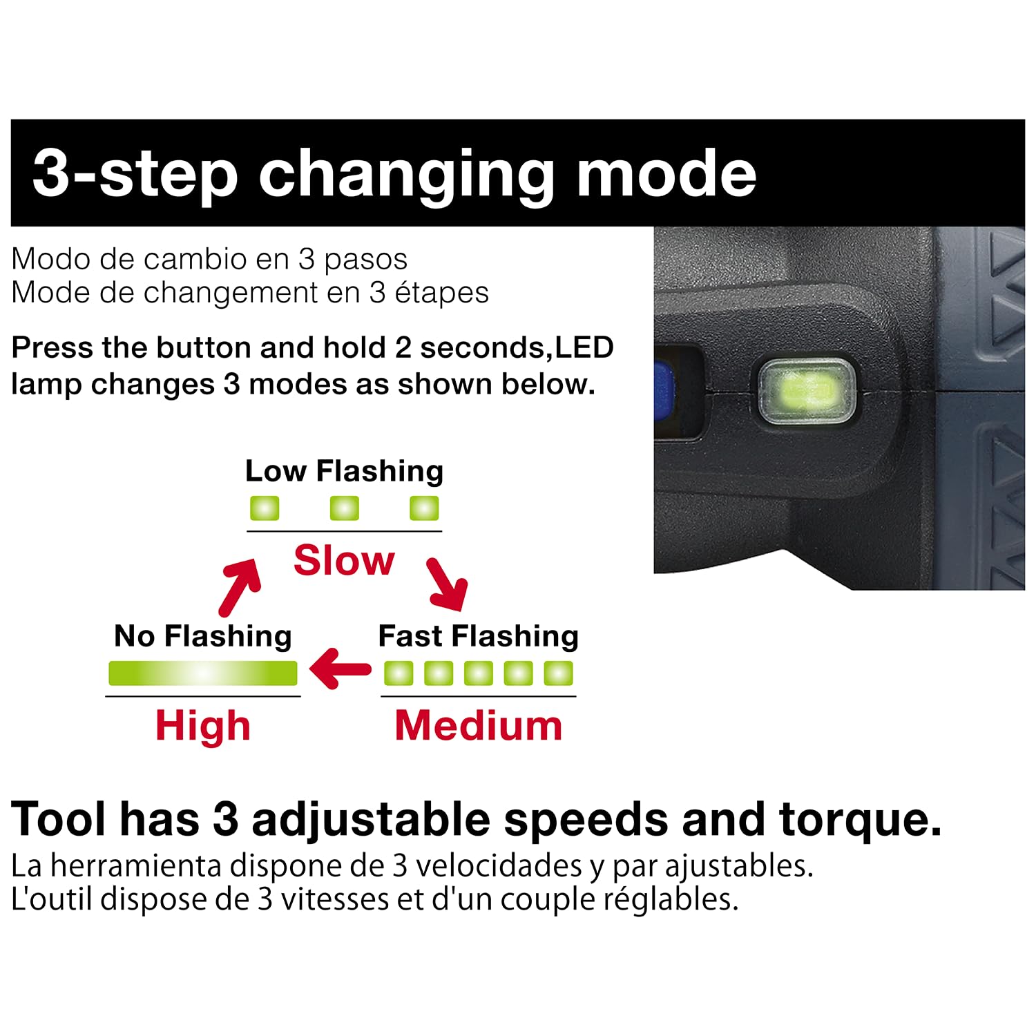 VESSEL E-ASSIST screwdriver interchangeable bits for versatile quick repairs.