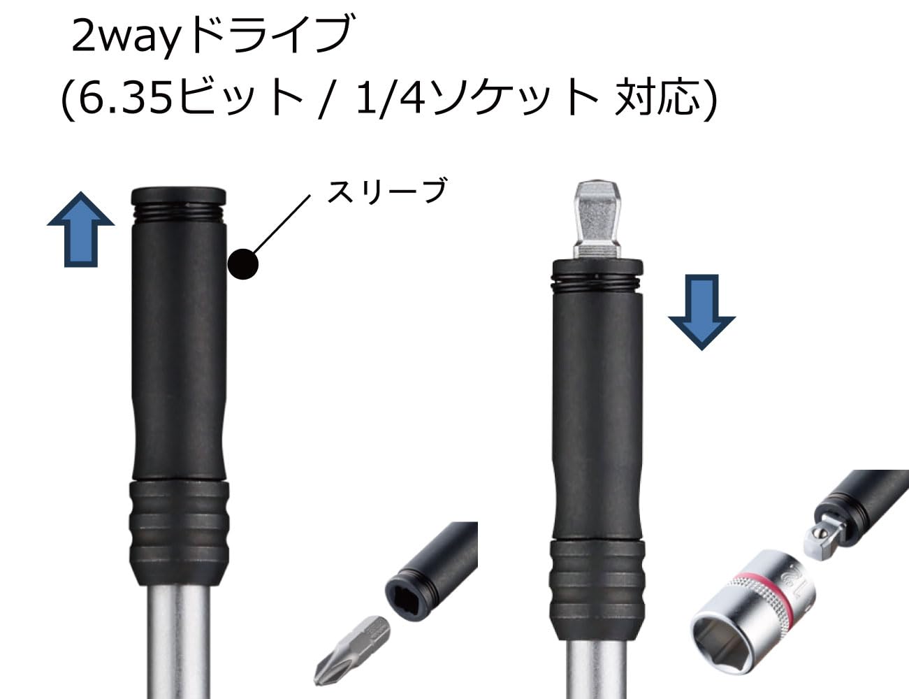 VESSEL SLH2 tightens along the short axis in a compact setup