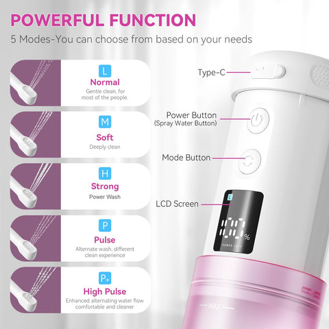 Vetance pressure modes display with five adjustable settings for comfort.