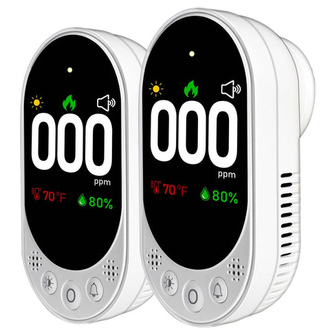 VETOUCH CO detector with digital display provides real-time CO levels for quick awareness.