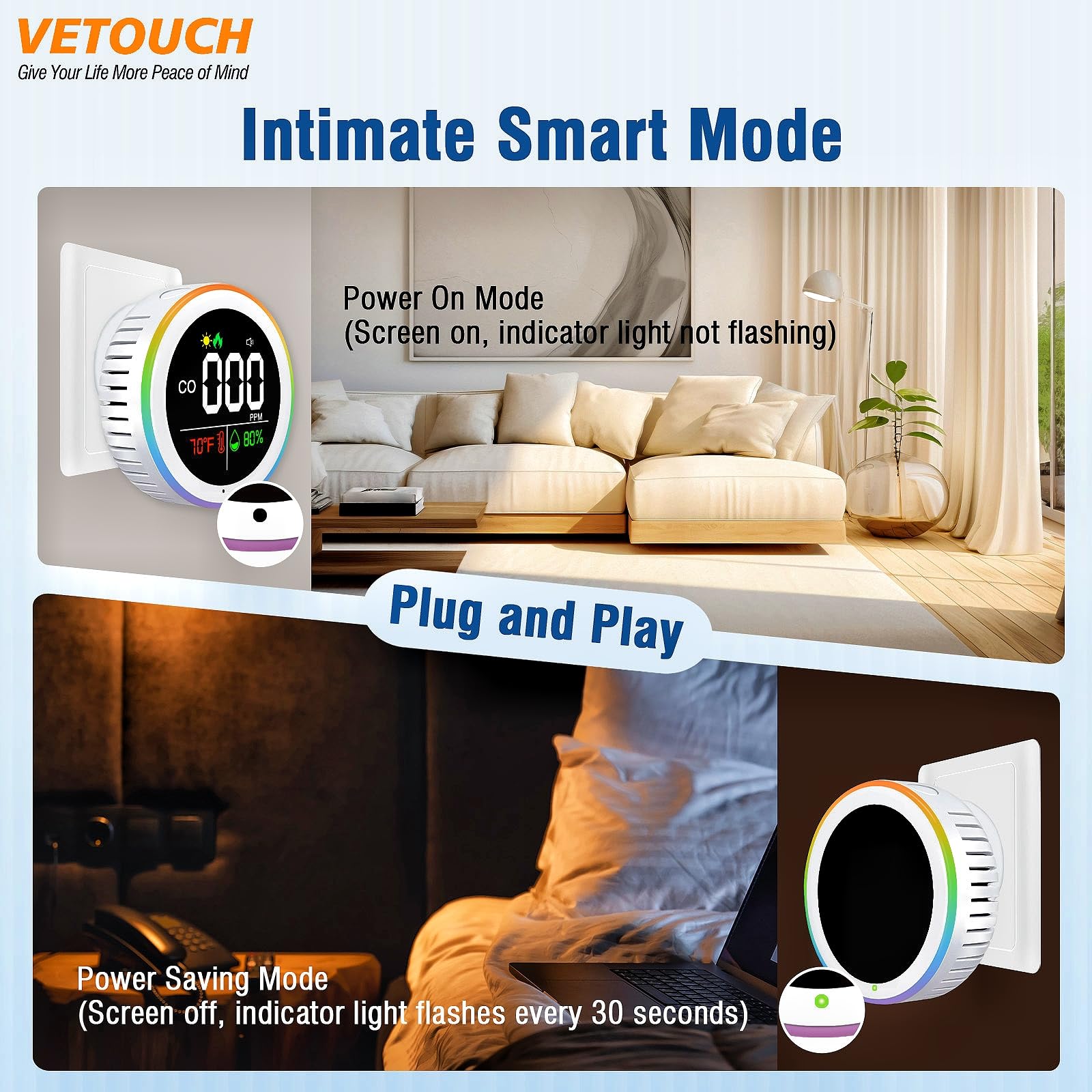 VETOUCH CO detector LED ring doubles as mood lighting and alert
