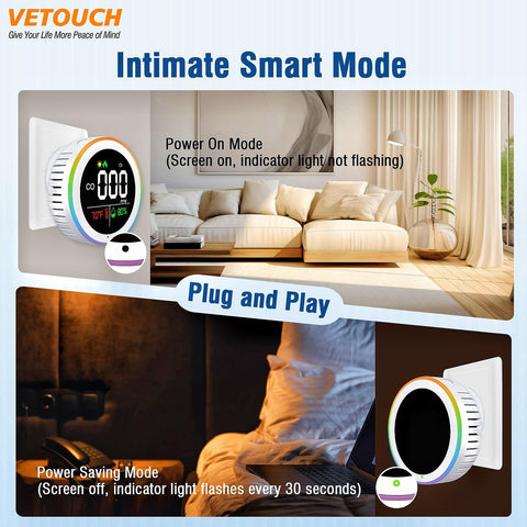 VETOUCH CO detector LED ring doubles as mood lighting and alert