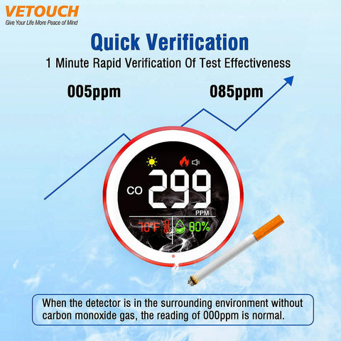 VETOUCH plug-in CO detector for effortless, ready-to-use protection