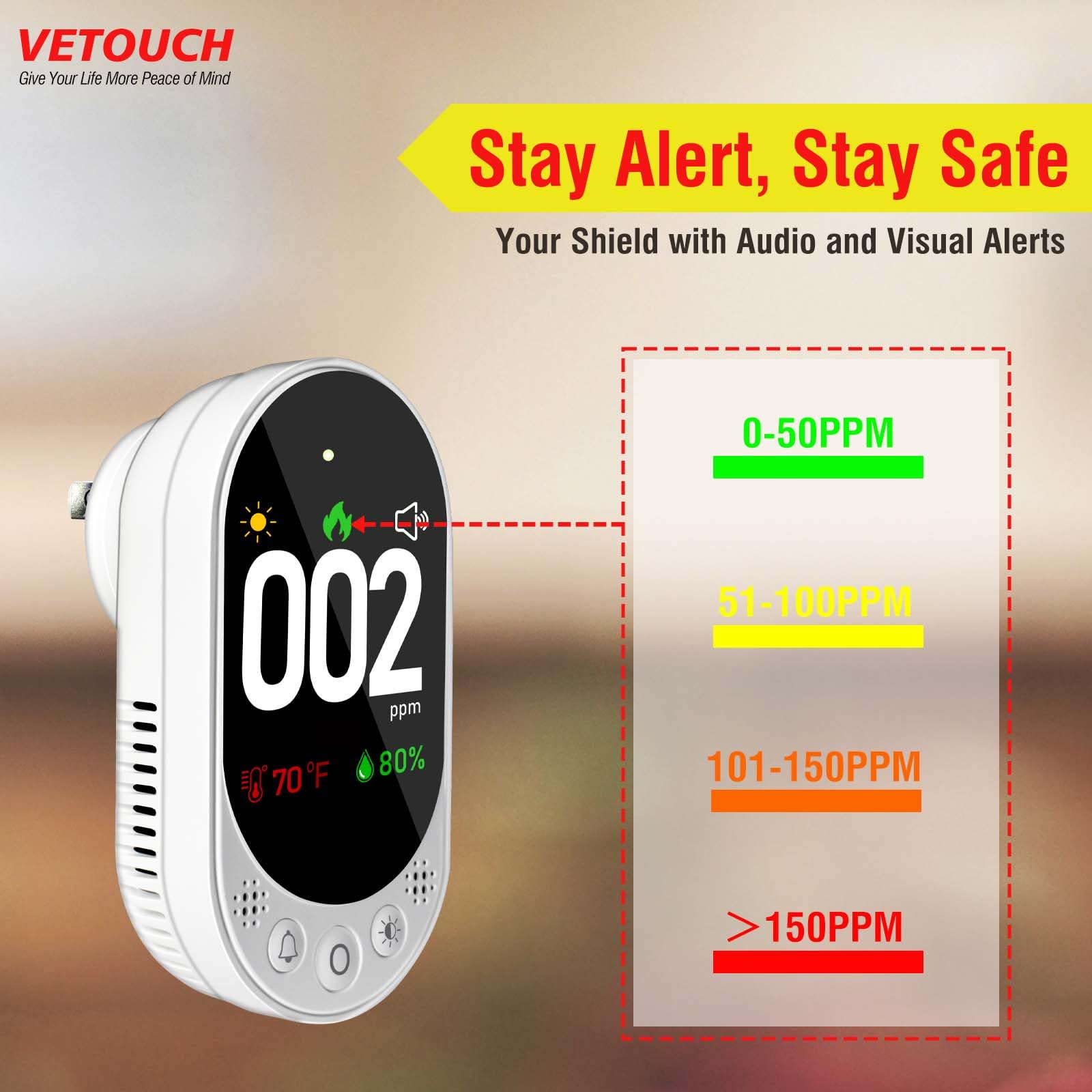 VETOUCH 2-second refresh rate updates environmental data quickly.