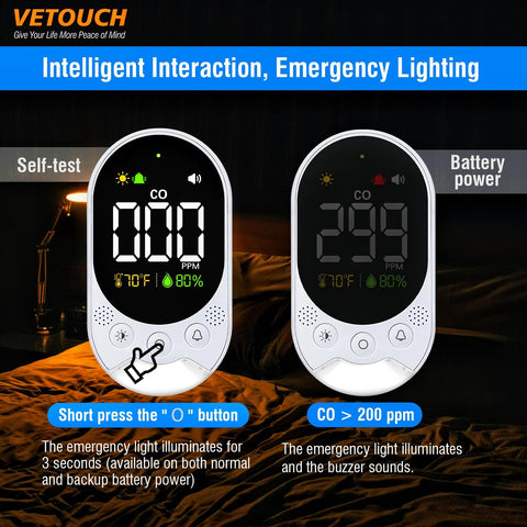 VETOUCH CO detector is travel-ready with universal voltage for easy use worldwide.