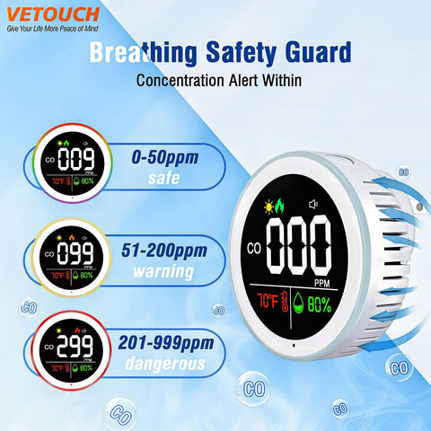 VETOUCH travel-friendly CO detector ideal for RV trips and hotels