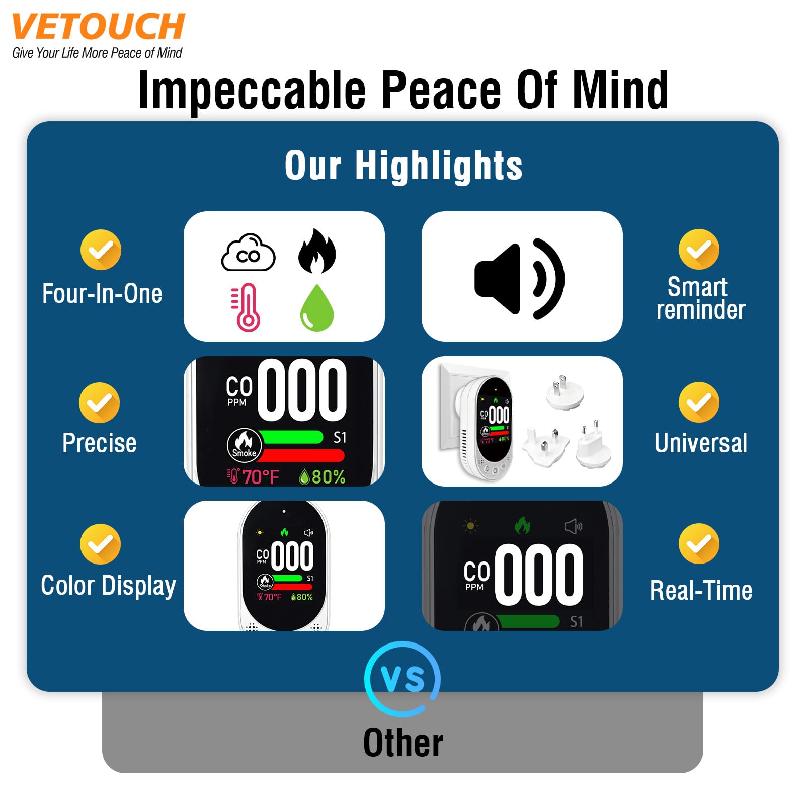 VETOUCH compact and portable 4-in-1 detector design