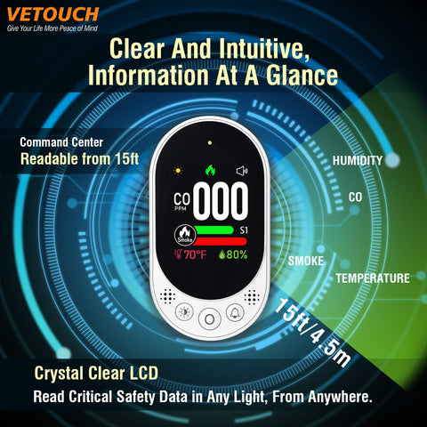 VETOUCH customizable alerts with adjustable buzzer and lights
