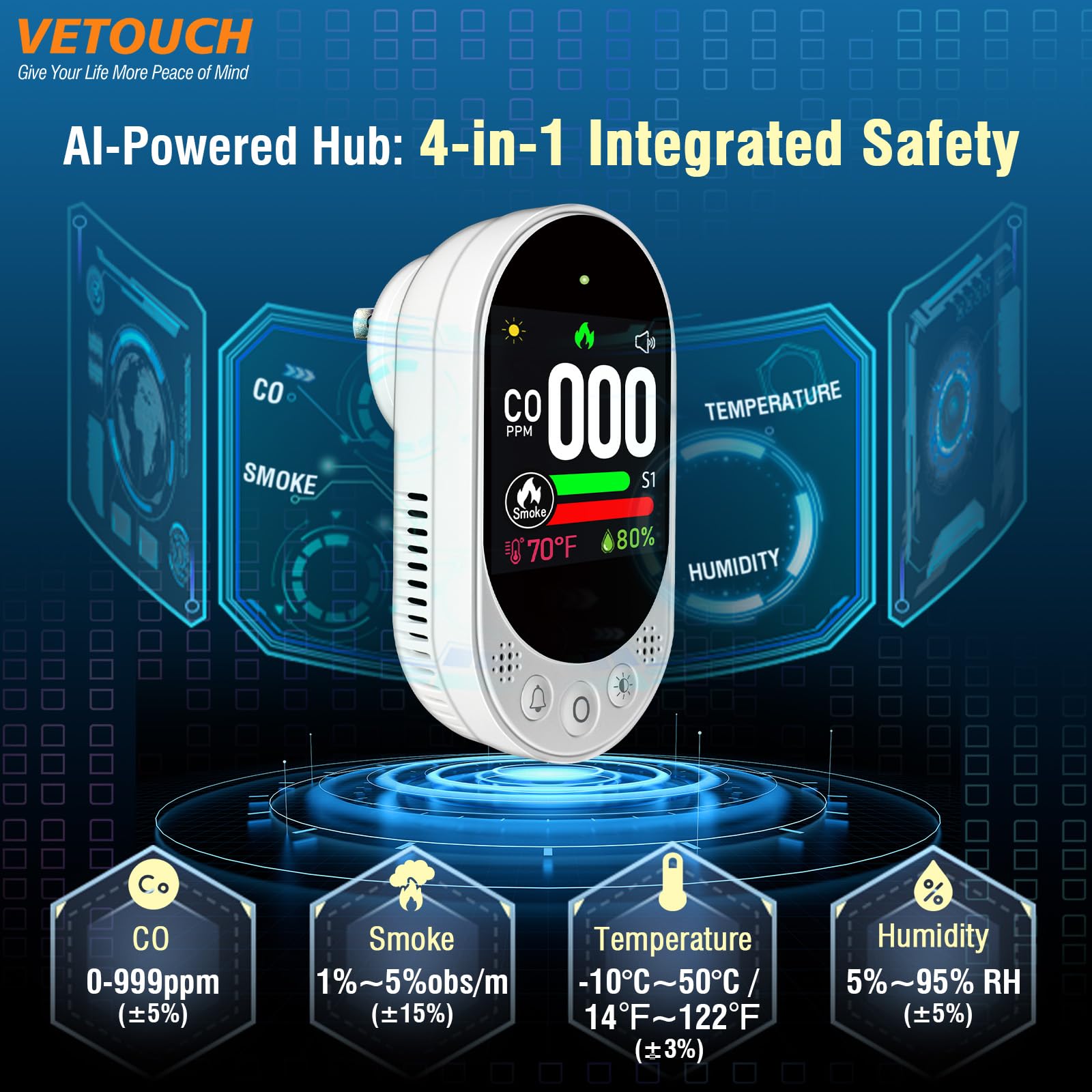 Close-up of VETOUCH display reading CO and smoke levels at a glance