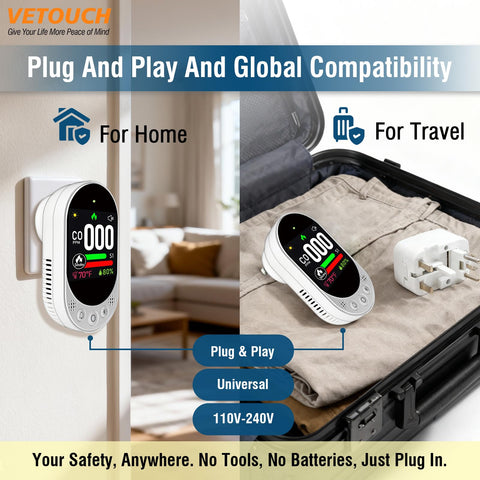 VETOUCH device with global voltage for home and travel use