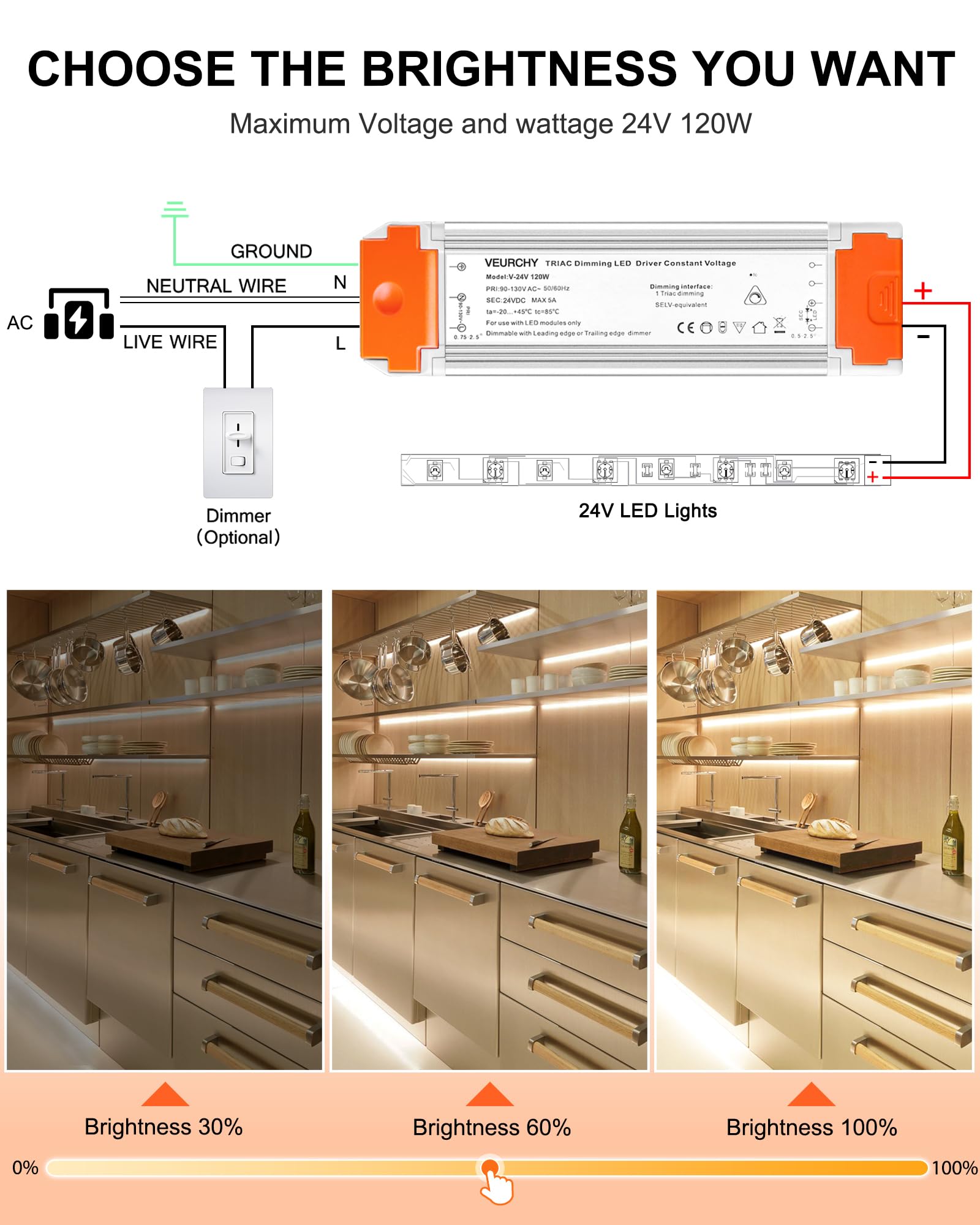 VEURCHY 24V dimmable LED driver shows full 0-100% dimming range for precise control