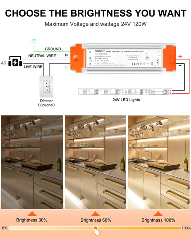 VEURCHY 24V dimmable LED driver shows full 0-100% dimming range for precise control