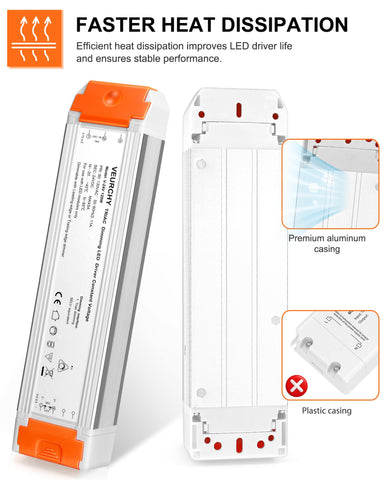 VEURCHY 24V dimmable LED driver orange input/output cover improving safety and wiring protection