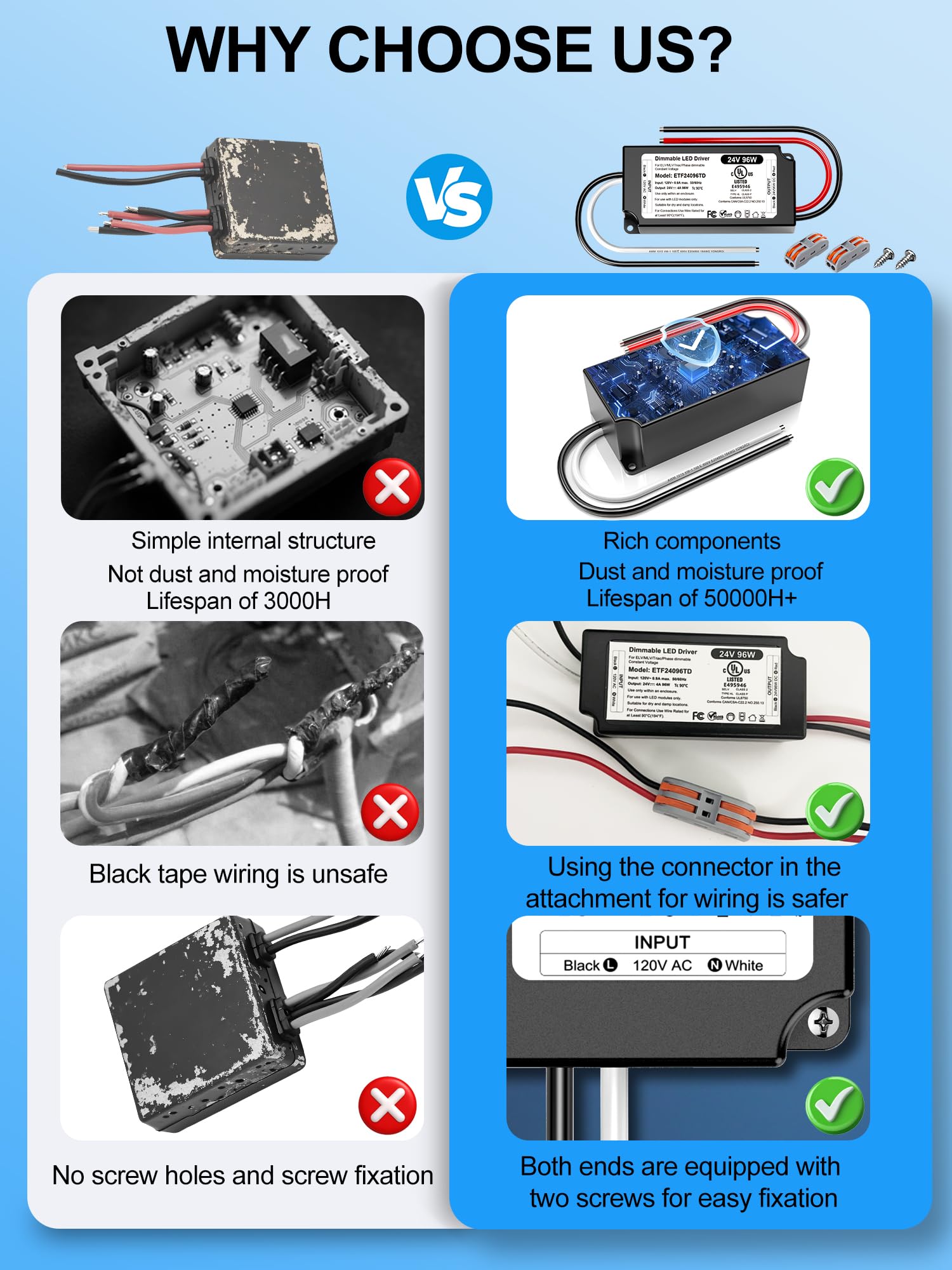 VEURCHY 5-year warranty and prompt support for confident installations.