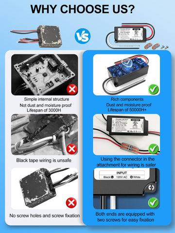 VEURCHY 5-year warranty and prompt support for confident installations.