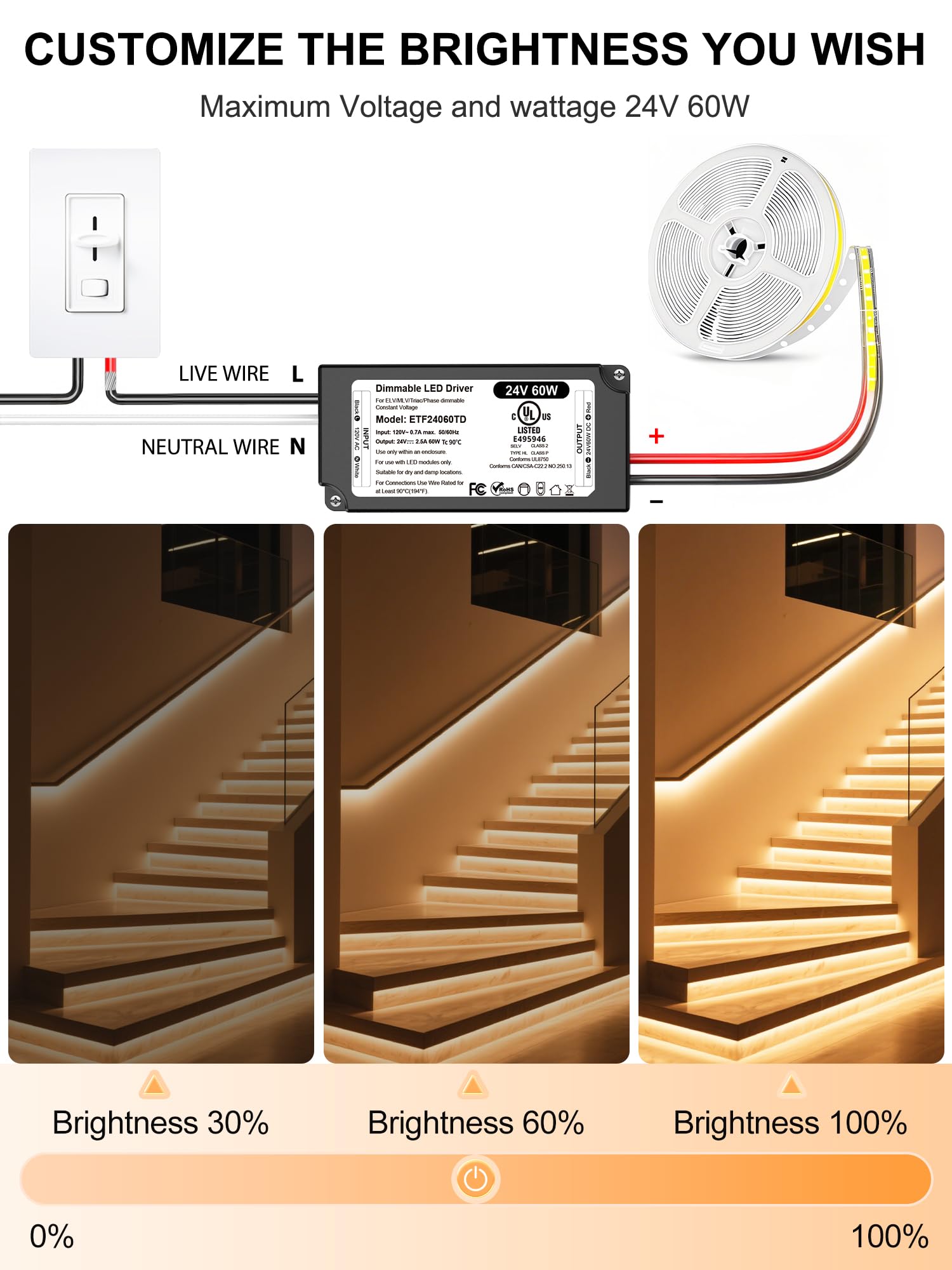 VEURCHY compatibility with Lutron and Leviton switches enables seamless control
