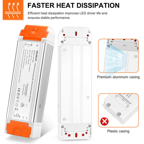 Dimming range 0-100% on VEURCHY LED driver for smooth brightness control
