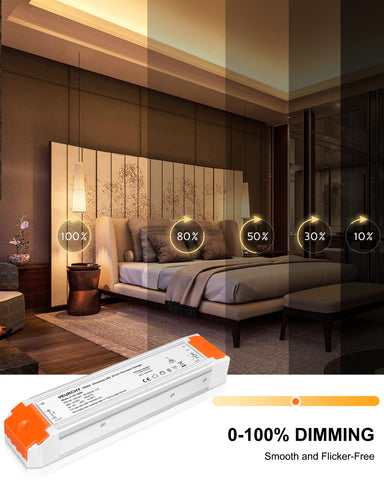 VEURCHY power supply powers LED strips and cabinet lights with 12V output.