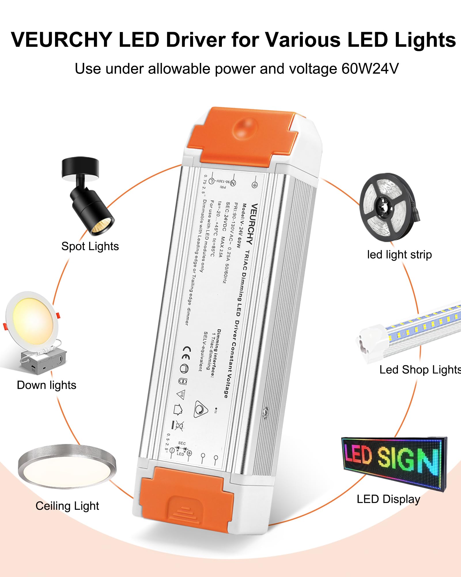 VEURCHY orange isolation cover for dust protection and secure wiring