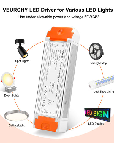 VEURCHY orange isolation cover for dust protection and secure wiring
