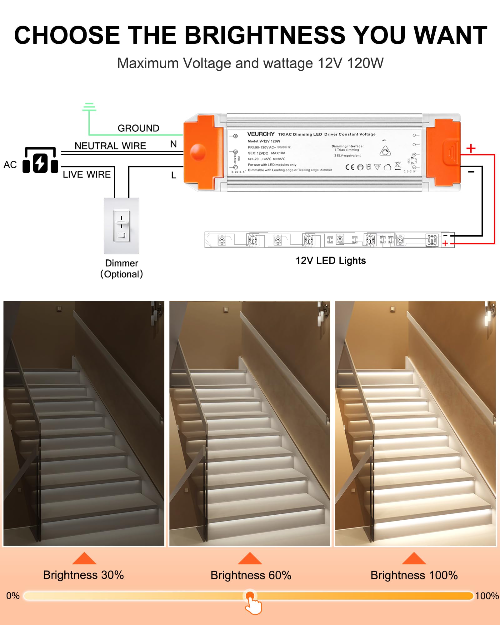 VEURCHY orange isolation cover protects wires and dust intrusion.
