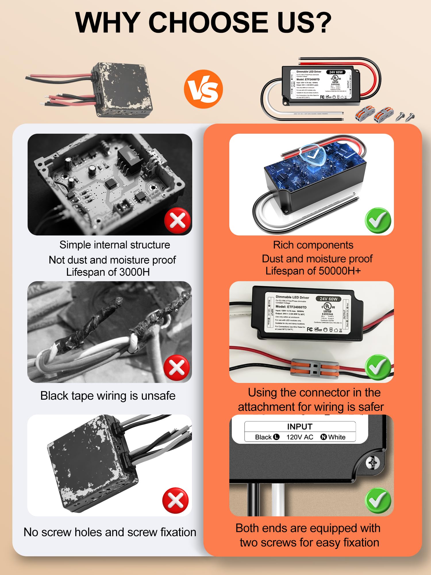 VEURCHY safety protections closeup highlights short-circuit and overvoltage safeguards