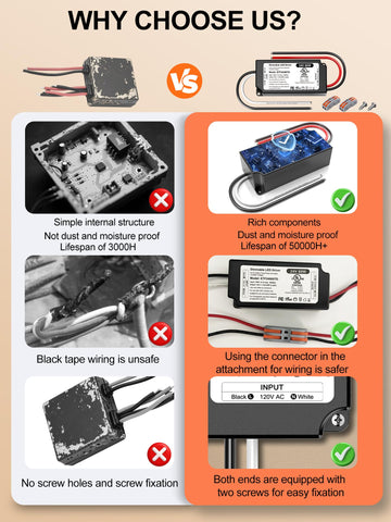 VEURCHY safety protections closeup highlights short-circuit and overvoltage safeguards