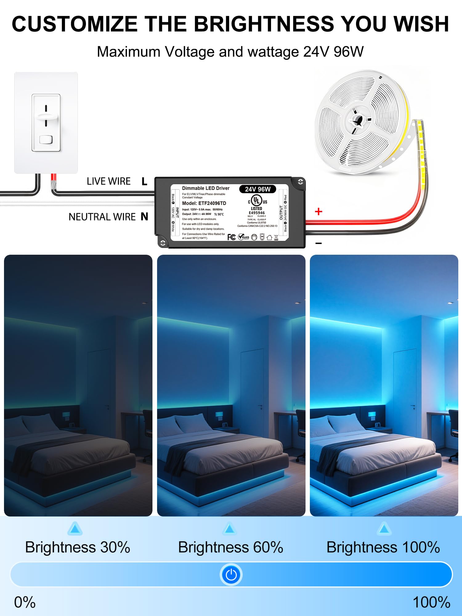 VEURCHY 96W safety protections guard against short circuits and surges.