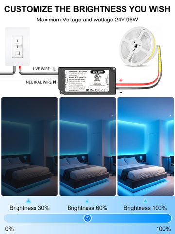 VEURCHY 96W safety protections guard against short circuits and surges.