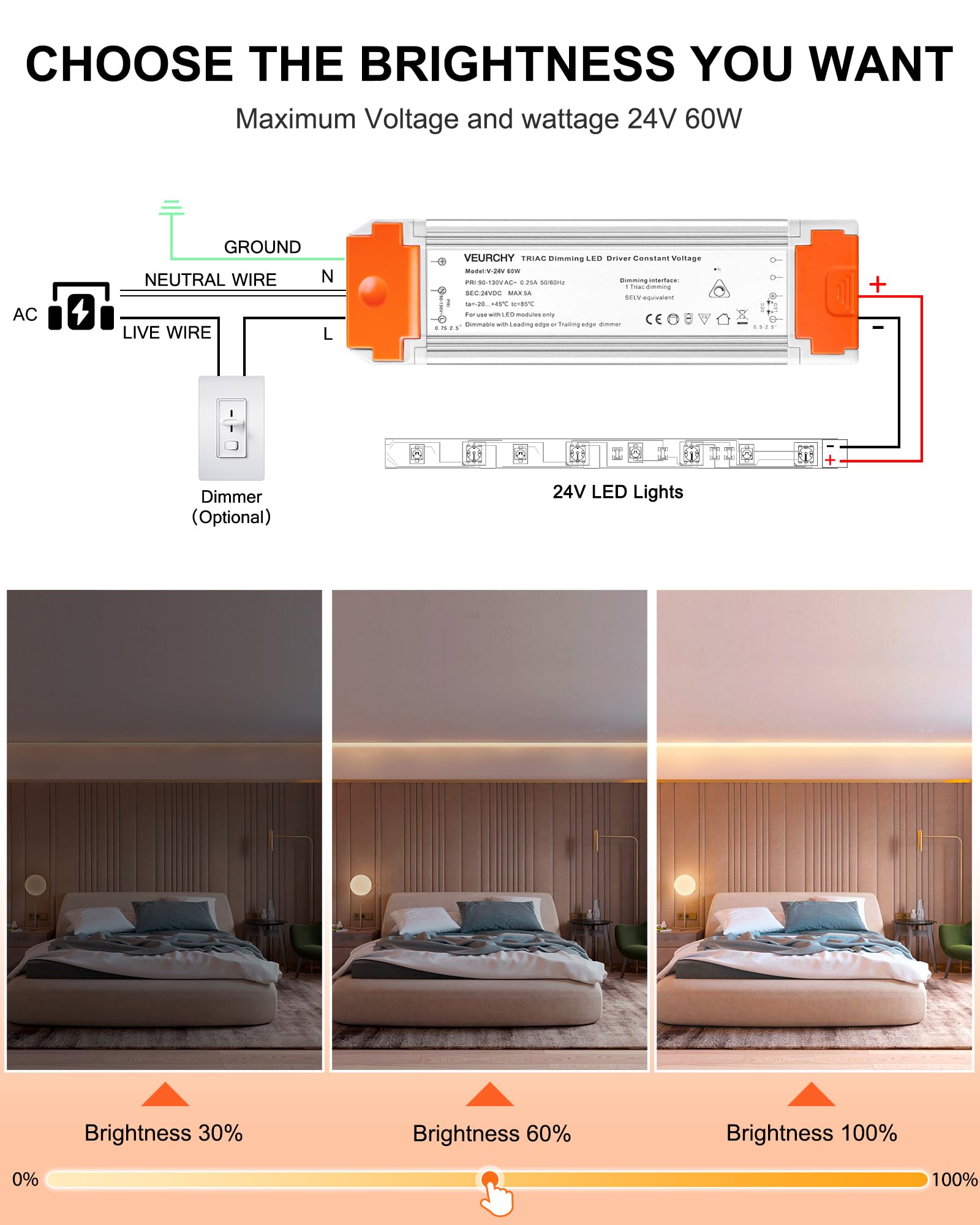 VEURCHY under-cabinet lighting application powered by 24V driver