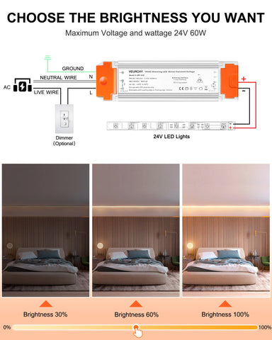 VEURCHY under-cabinet lighting application powered by 24V driver