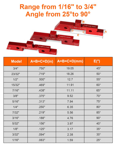 VEXTHYX angle gauges help set precise bevels and fence alignment.