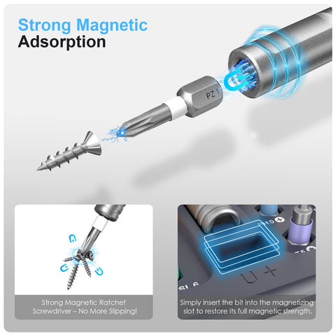 VEYSMOU S2 alloy steel bits resist wear during tasks