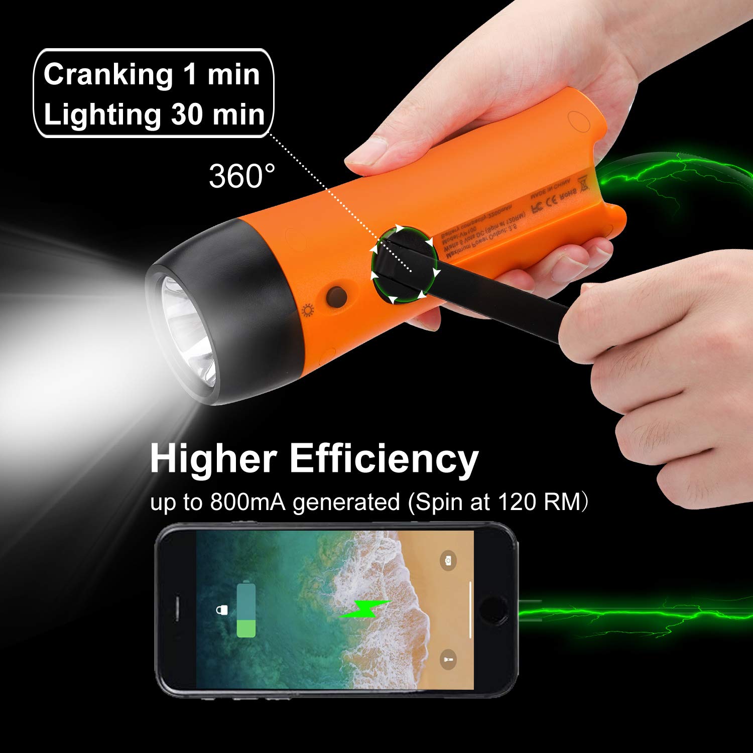 VFAN USB charging output powering a phone for on-the-go energy
