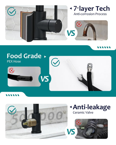 VFAUOSIT extended pull-out hose reaches deep corners