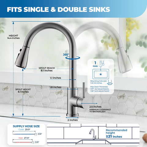 VFAUOSIT safety feature prevents scalding by delivering cold water first.