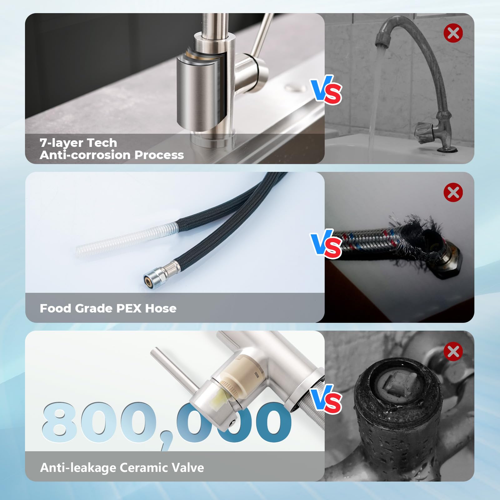 VFAUOSIT installation takes under 10 minutes with no tools.