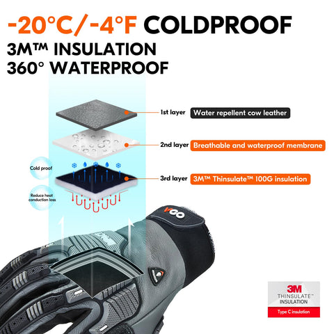 Vgo Coldproof gloves back patches provide impact protection during heavy-duty work.