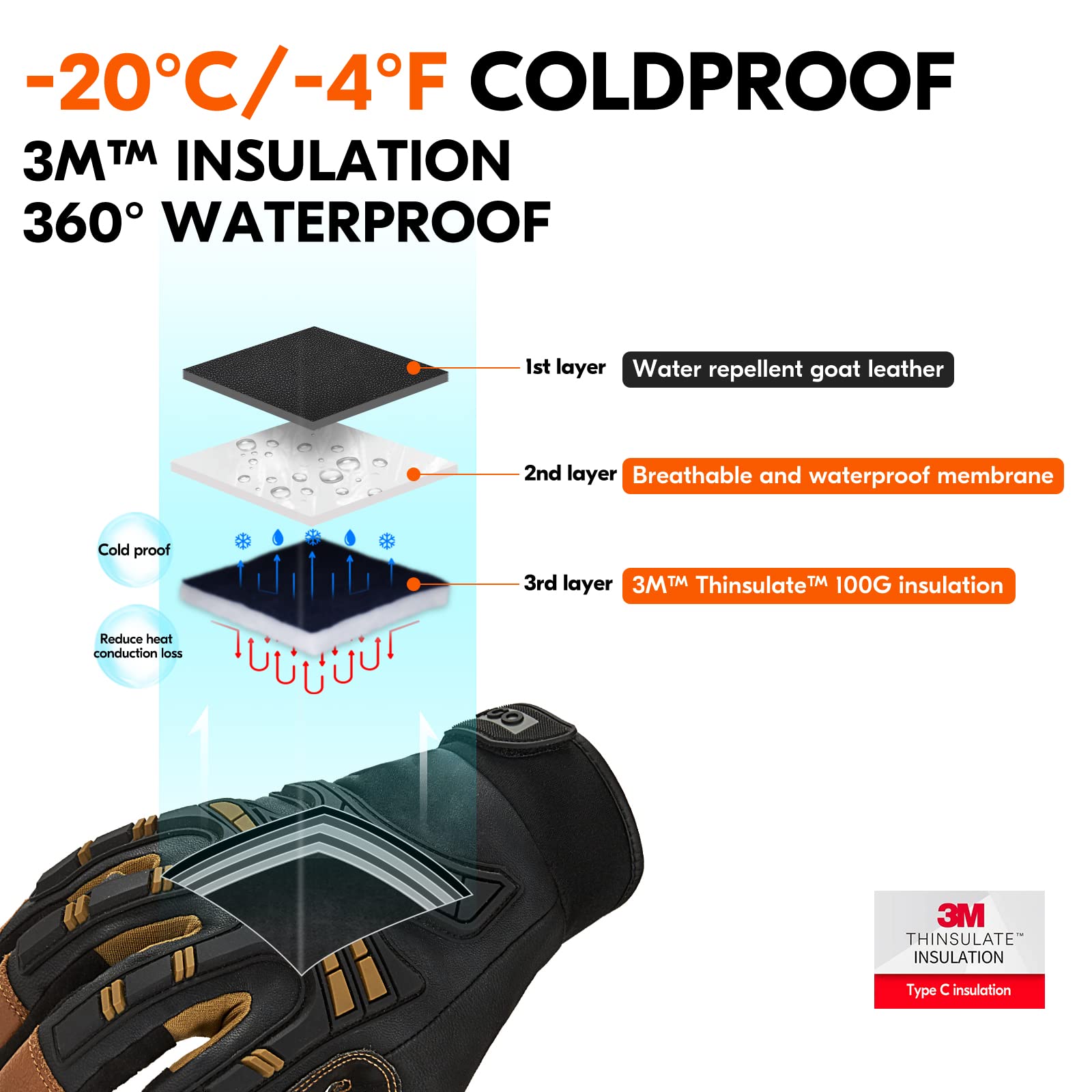 Vgo glove palm detail highlights premium leather for abrasion resistance