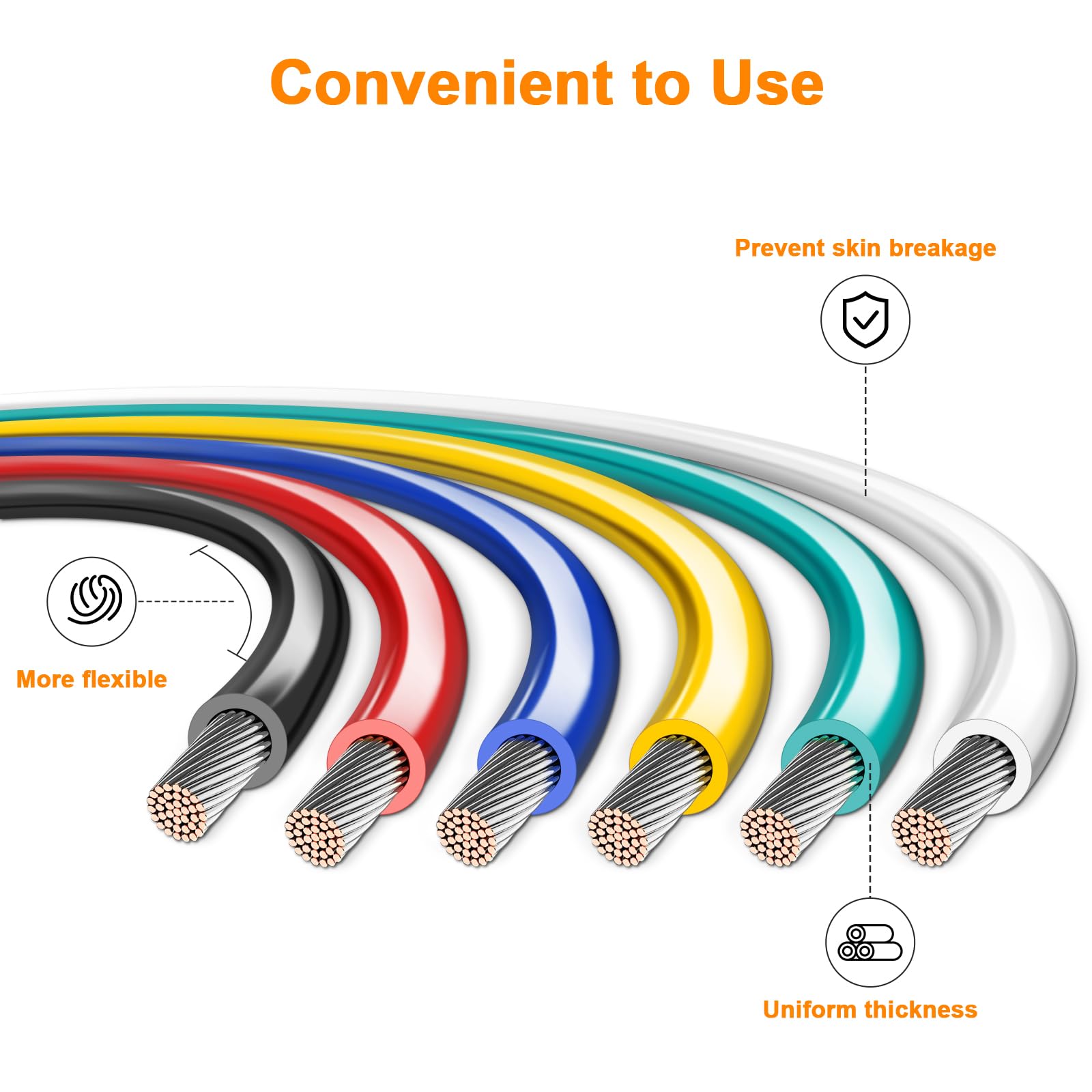 VIABRICO 14 AWG blue wire spool aids organized wiring in projects.