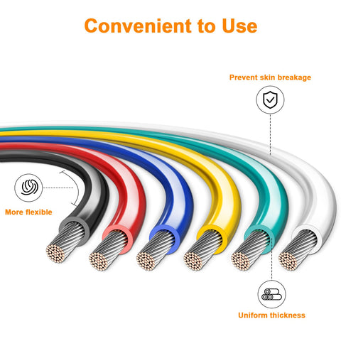 VIABRICO 14 AWG blue wire spool aids organized wiring in projects.
