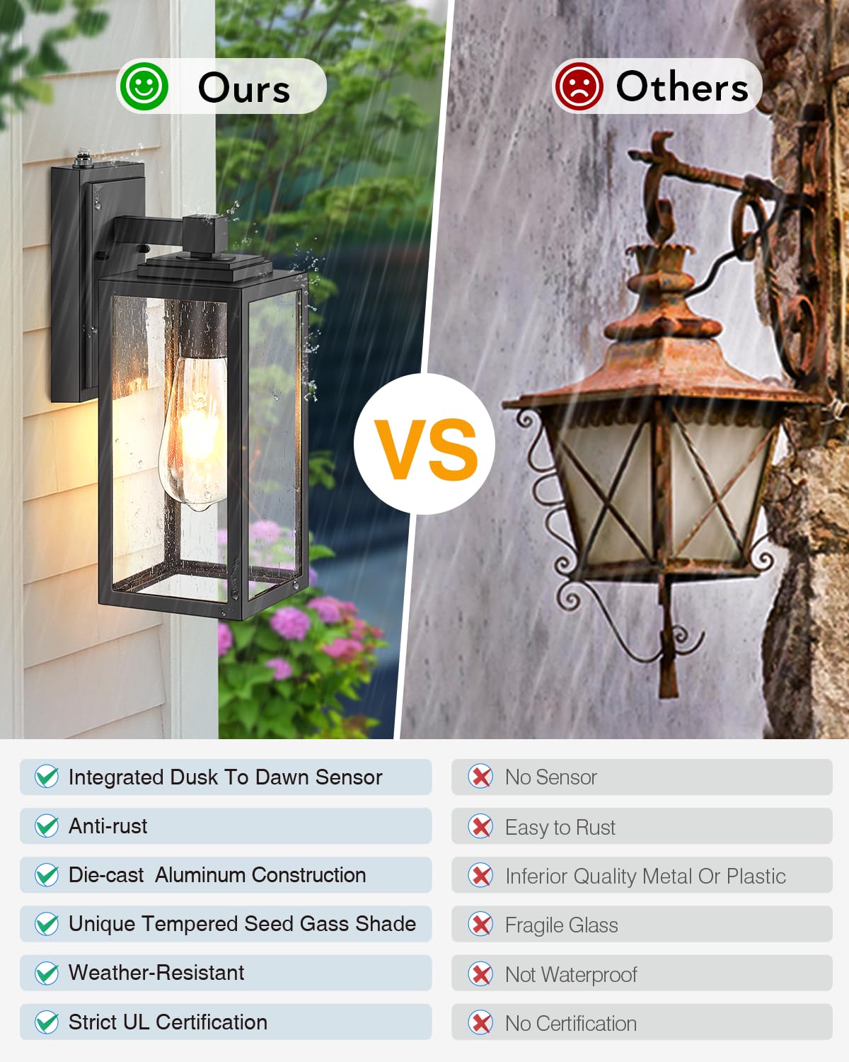 VIANIS modern exterior light mounting and assembly