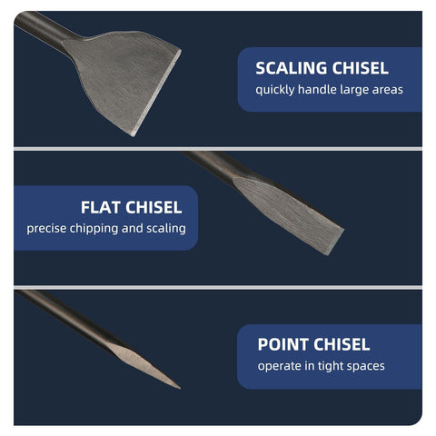 Victeut 24in SDS Max 3in scaling chisel for aggressive material removal
