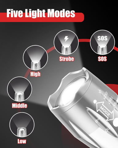 Victoper LED flashlight 2-pack waterproof durability for rain and splashes
