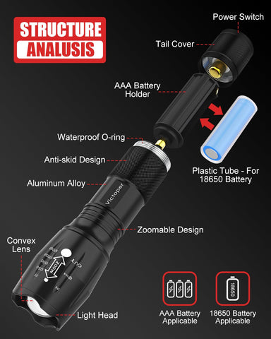 Victoper 2000-lumen tactical flashlight with zoomable beam for precise illumination