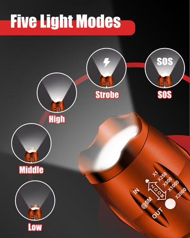 Victoper orange flashlights are waterproof and dustproof for harsh conditions.