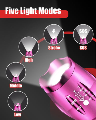 Victoper pink LED Flashlight highlights durable aircraft-grade alloy construction.