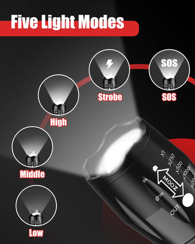 Victoper LED flashlight aircraft-grade body designed for rugged use
