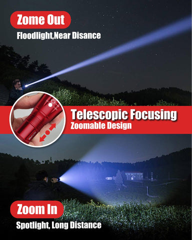 Victoper five-mode flashlight demonstrates versatile use in any situation.