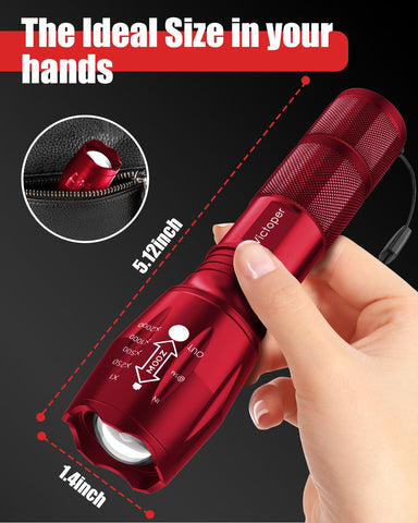 Victoper flashlight with non-slip grip provides comfortable handling.